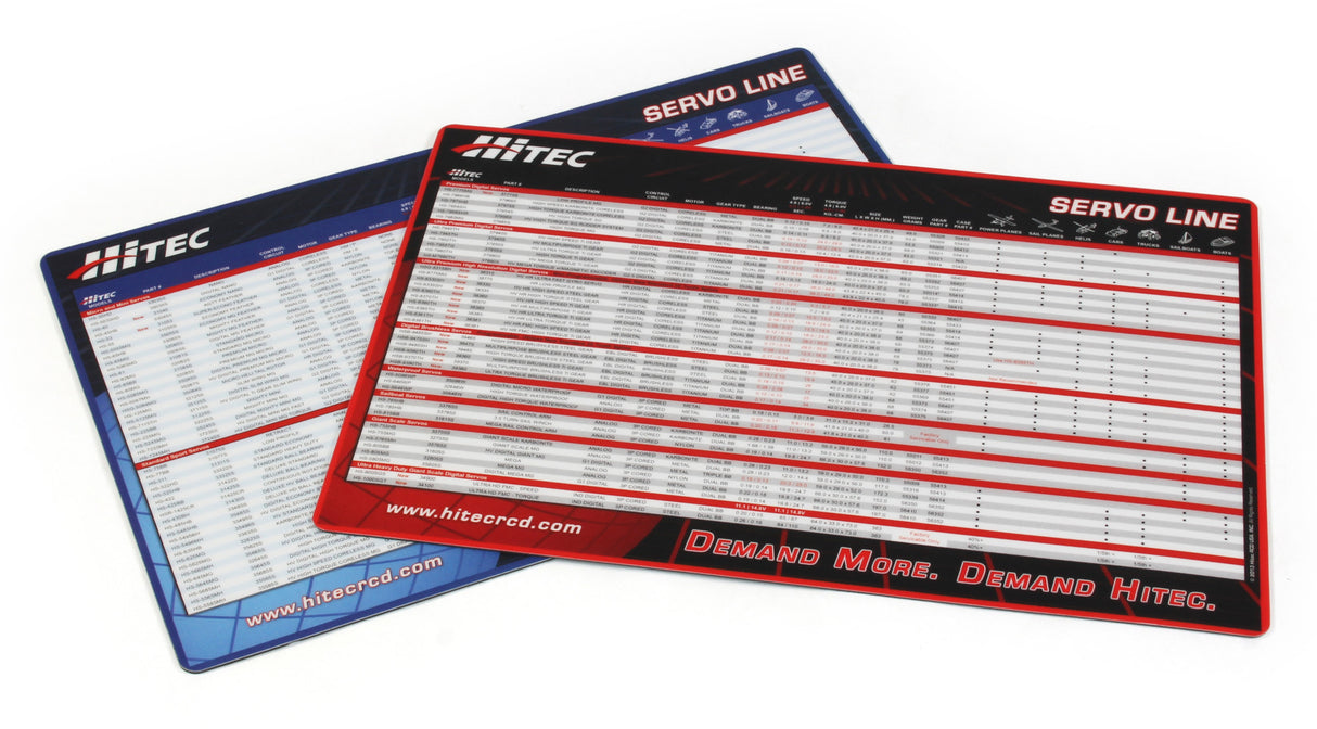 Servo Mat Application Chart